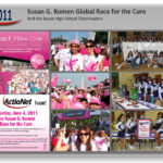 2011CommunityContd