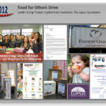 2012CommunityContd