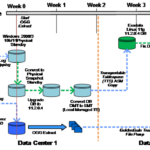 exadata_graphic