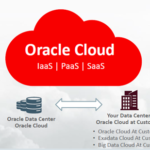 Oracle Cloud