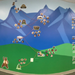 HSBU Salesforce Summit