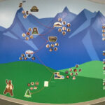 ActioNet Salesforce Summit