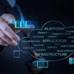 CloudConceptD