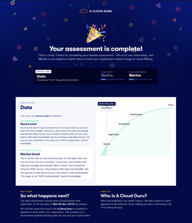 Measure baseline skills on scale