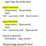 Testing Log