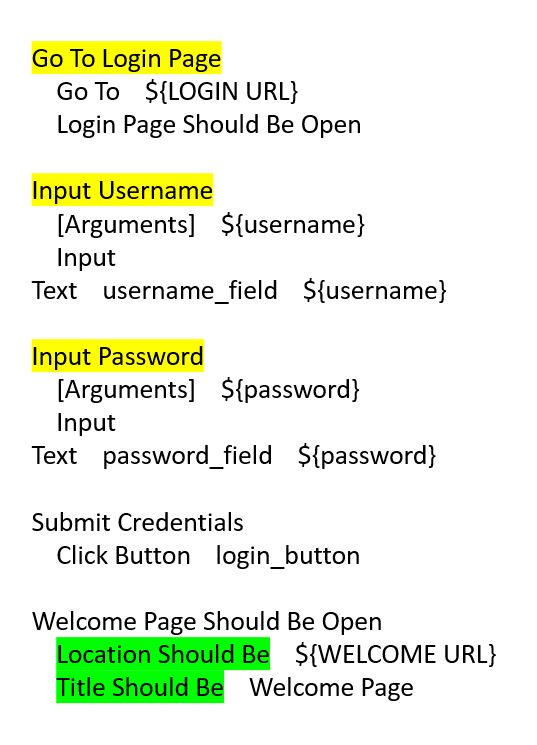 Sample testing log. Log type includes header "Go to Login Page" with subsets reading "Go to ${LOGIN URL}" followed by "Login Page Should be Open"