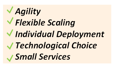 Image listing the Benefits of Microservices