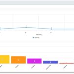 ServiceNow3