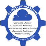 CloudFormation Cog